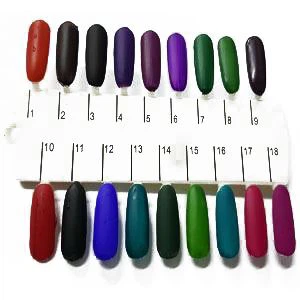 buy Thermochromic Pigment
