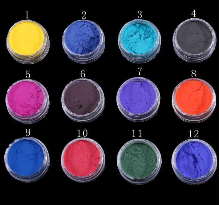 Thermochromic Pigment Powder