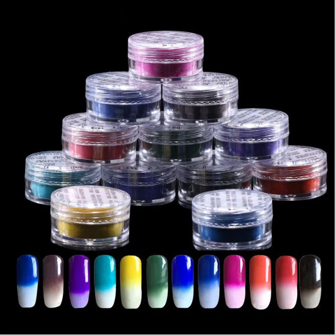 buy Thermochromic Pigment