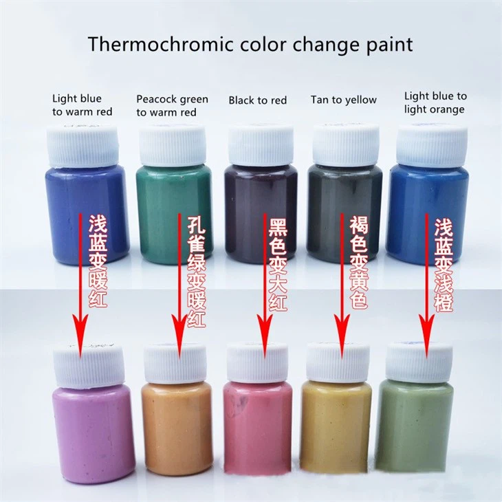18 31 45 Degree Temperature Sensitive Color Change Paint